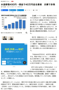 安く見せかける手法